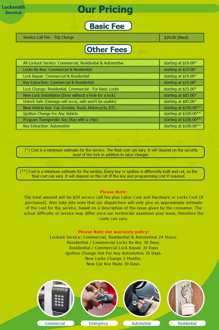 Father Son Locksmith Store West Orange, NJ 973-864-3113